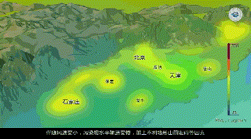 大氣污染的形成