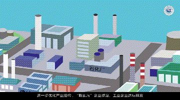 “散亂污”企業(yè)整治，工業(yè)企業(yè)達(dá)標(biāo)排放;優(yōu)化能源結(jié)構(gòu)，推動(dòng)燃煤小鍋爐的淘汰改造，著力發(fā)展清潔能源。