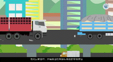 優(yōu)化運(yùn)輸結(jié)構(gòu)，開(kāi)展柴油貨車(chē)超標(biāo)排放的專(zhuān)項(xiàng)整治;優(yōu)化用地結(jié)構(gòu)，綜合治理城市揚(yáng)塵。